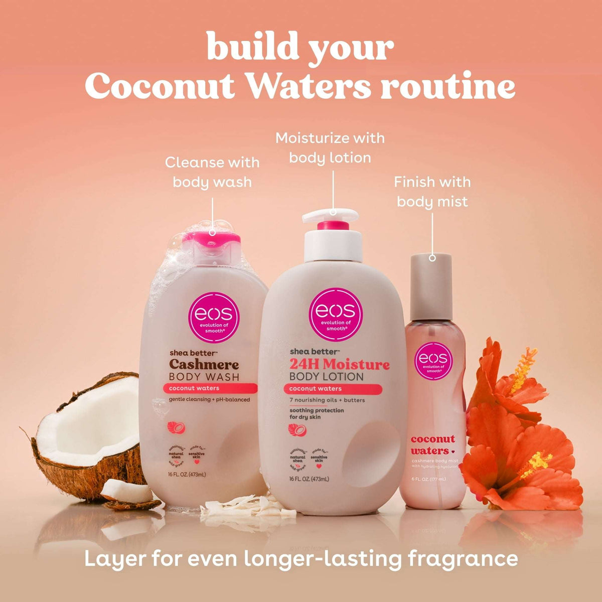 eos Shea Better Body Lotion - Coconut Waters, Made for Dryness, 16 fl oz.