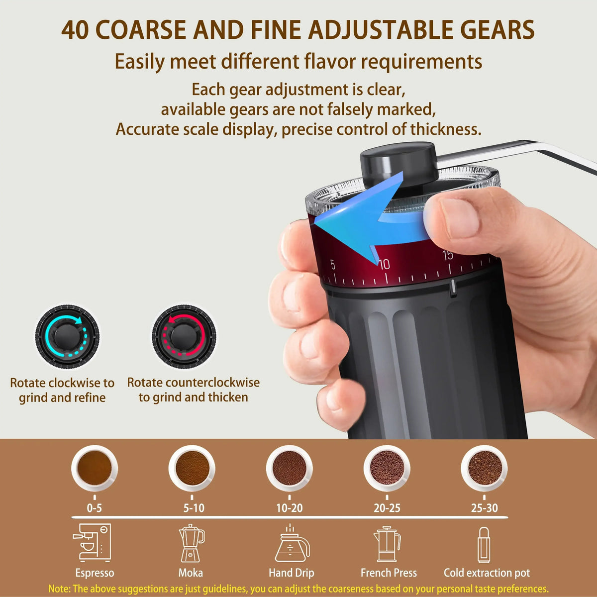 Hand Coffee Grinder, LHKLUK Adjustable Coffee Grinder, Textured ABS Body & Soda-Lime Glass, Ceramic Burr, Compact & Portable for Home/Outdoor/Cold Brew
