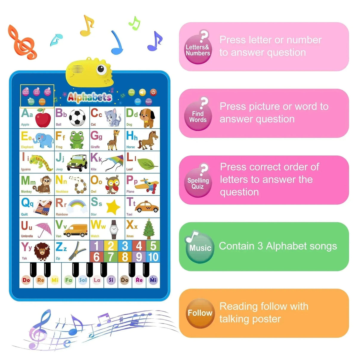 Richgv Upgraded Electronic Alphabet Poster Toddler Toys, Interactive Toys Alphabet Wall Chart, ABC Chart for Toddler, Montessori Learning Toys for Kid 1 2 3 4 Year