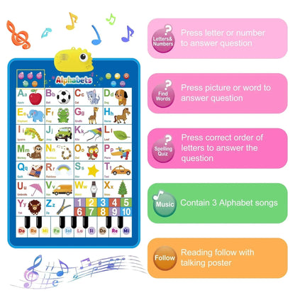 Richgv Upgraded Electronic Alphabet Poster Toddler Toys, Interactive Toys Alphabet Wall Chart, ABC Chart for Toddler, Montessori Learning Toys for Kid 1 2 3 4 Year