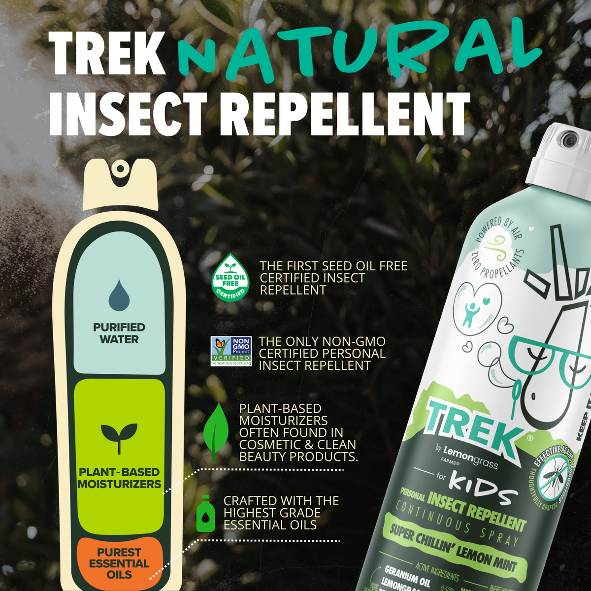 Lemongrass Farms Trek for Kids All Natural Insect Repellent, Continuous Spray, 8 oz