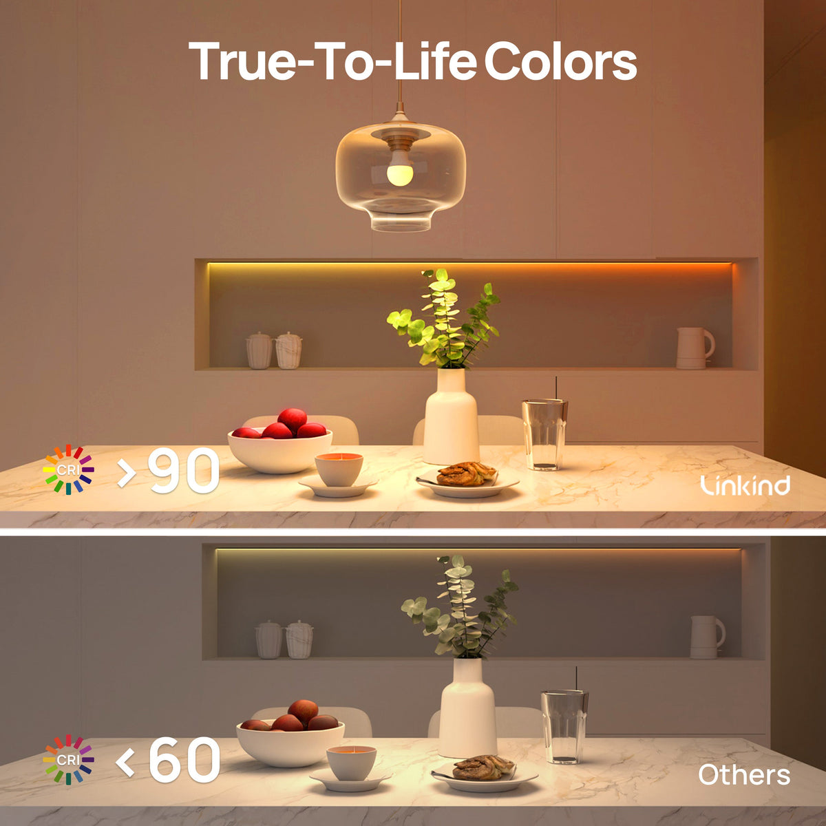 Linkind A19 Matter Smart Light Bulb, Color Changing Smart Bulb, 9W, 800lm, E26 Base (1 pack)