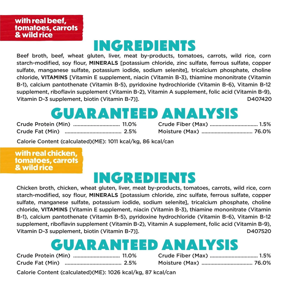 Purina Beneful Small Breed Wet Dog Food Variety Pack, IncrediBites With Real Beef, Chicken and Salmon