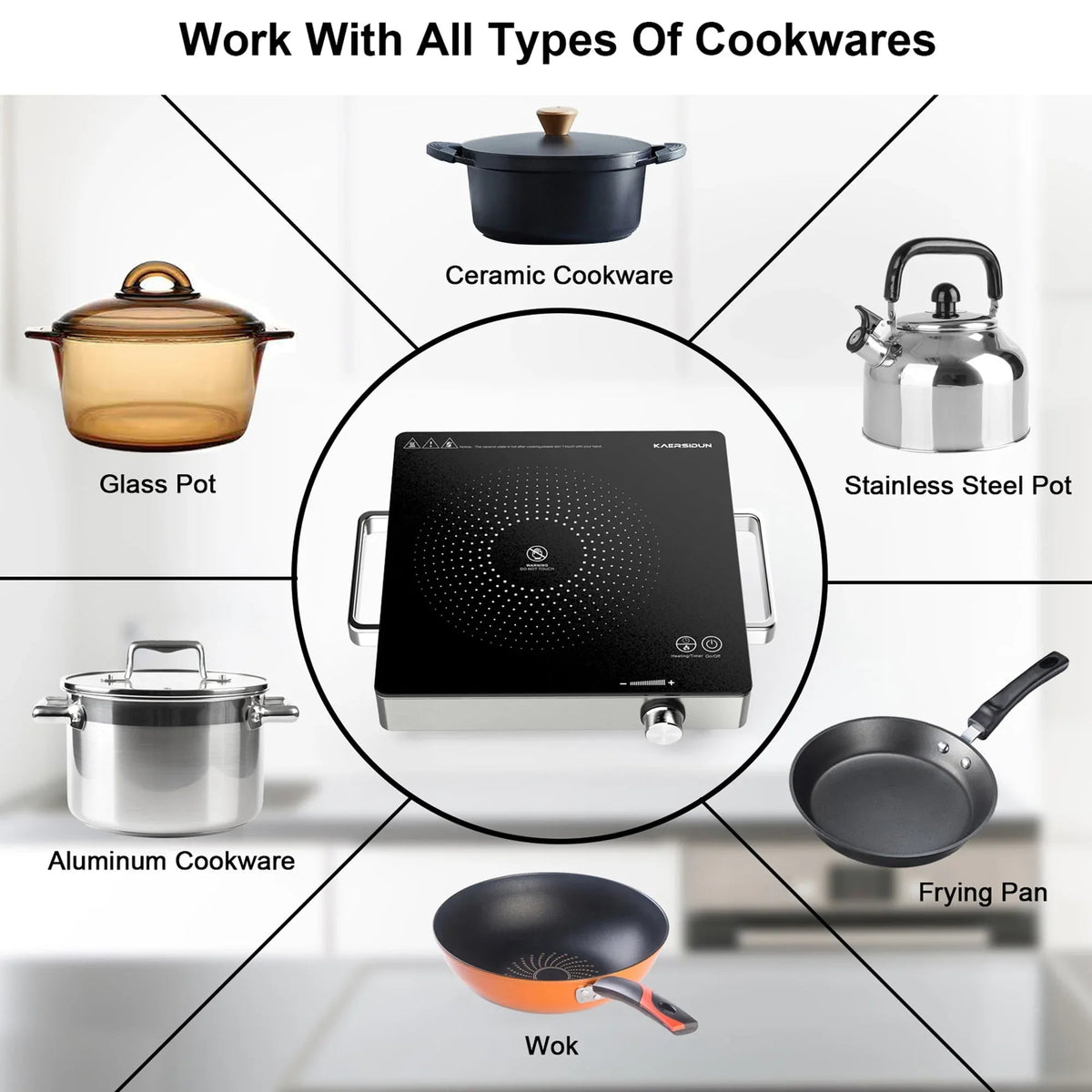 Hot Plate Electric Single Burner 1500W Portable Burner for Cooking with Adjustable Temperature & Stay Cool Handles, Non-Slip Rubber Feet, Stainless Steel Easy to Clean, Compatible for All Cookware