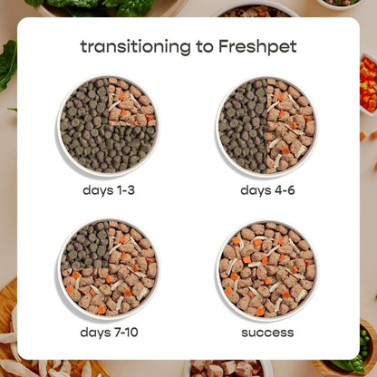 Freshpet Fresh Dog Food, Multi-Protein Recipe, Freshly Roasted Meals, 3 lb.