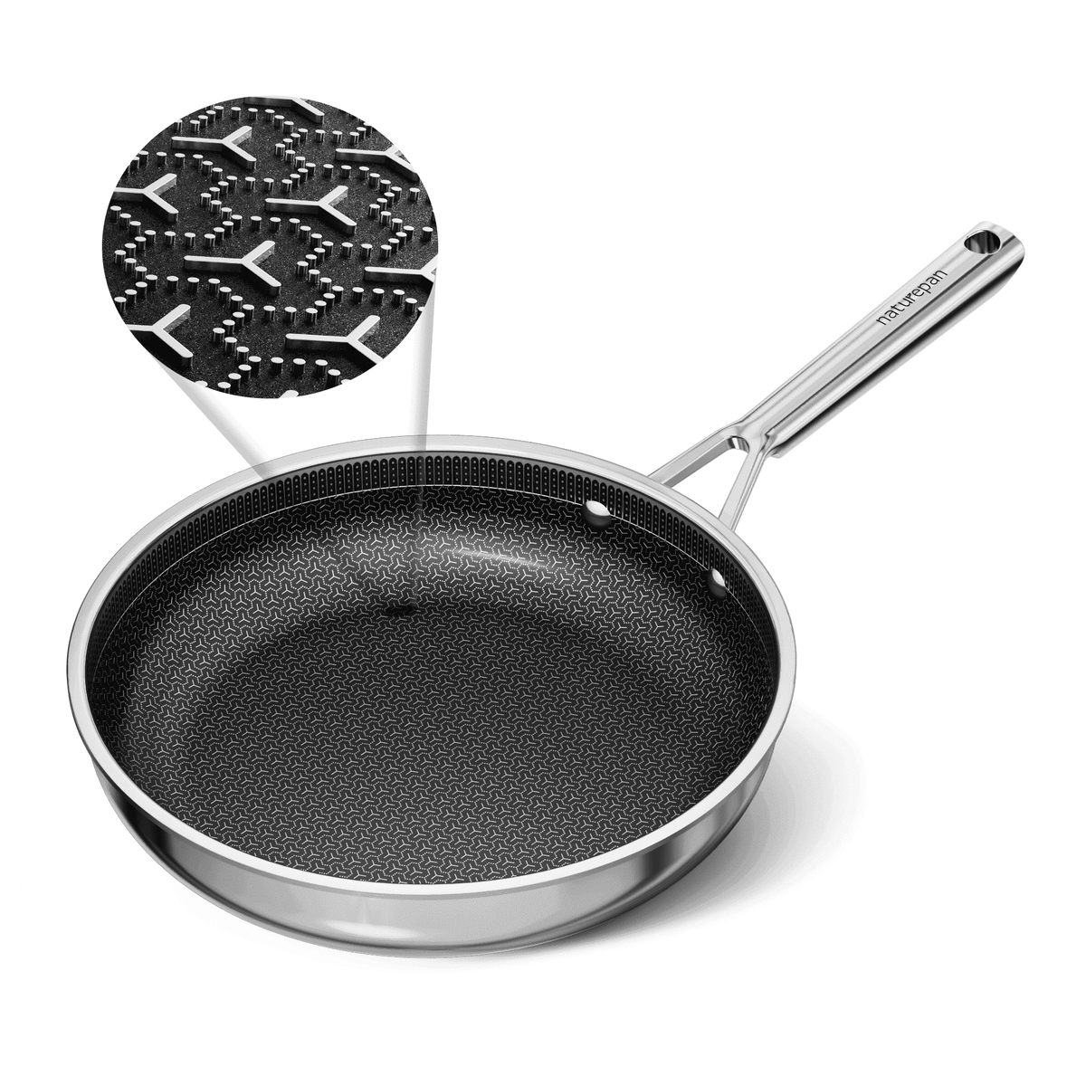 naturepan 3-Ply Hybrid Diamond-Titanium Ceramic Nonstick Frying Pan Set, 3-Piece (8,9.5” & 11”), Stainless Steel Pan, Dishwasher Safe & Oven Safe