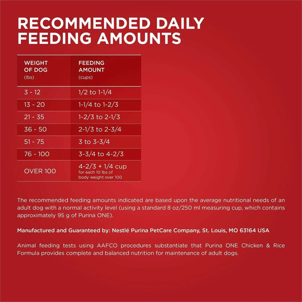 Purina One Dry Dog Food for Adult Dogs High Protein, Real Chicken & Rice