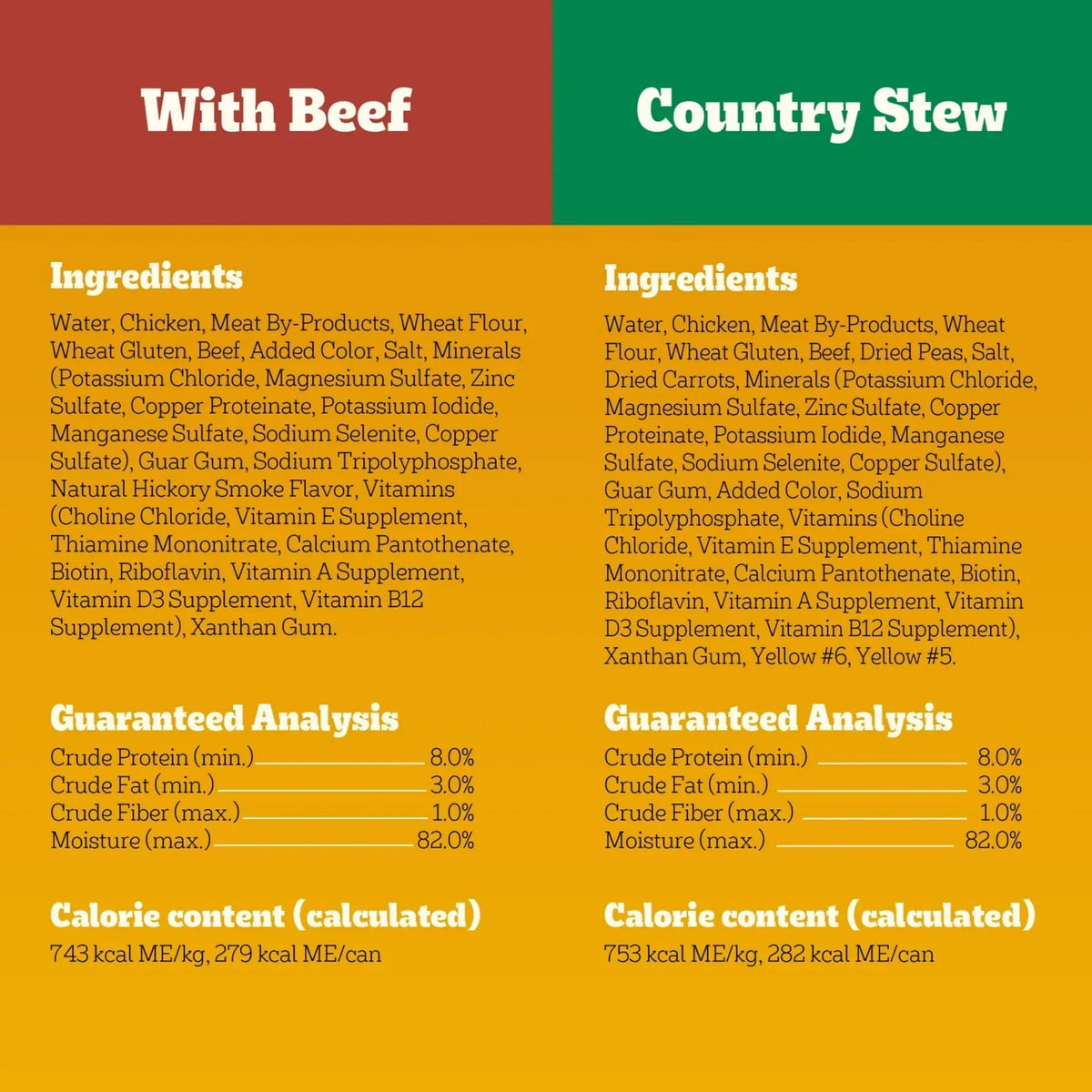 Pedigree Choice Cuts In Gravy Adult Soft Wet Dog Food With Beef Multipack, 13.2 oz Cans 12 Pack