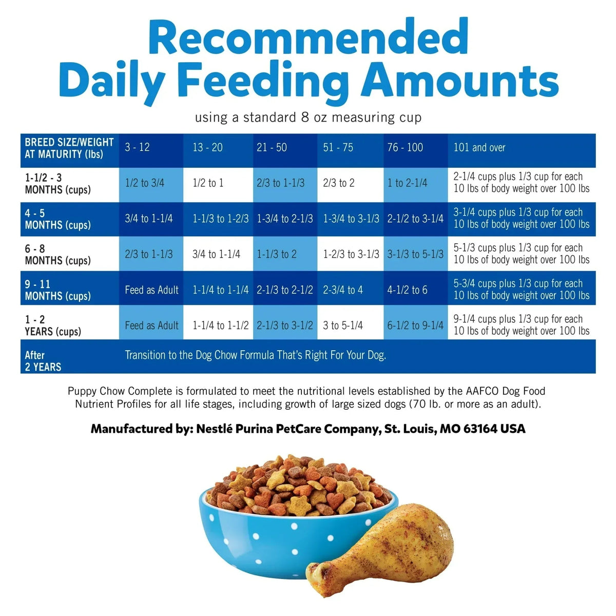 Purina Puppy Chow Complete Dry Dog Food, High Protein Farm-Raised Chicken & Rice