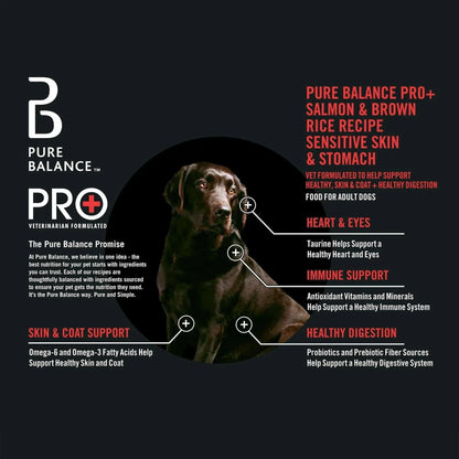 Pure Balance Pro+ Sensitive Skin & Stomach Dog Food, Salmon & Rice Recipe