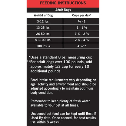 Pure Balance Pro+ Sensitive Skin & Stomach Dog Food, Salmon & Rice Recipe