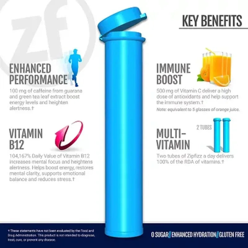 Zipfizz Energy Drink Mix Combo Pack (30 Ct.)